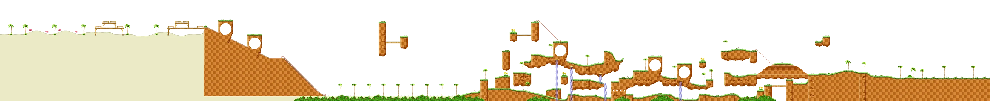neo green hill zone act 1 whole, a long strip: a flat beach on the left, a brown checkered hill falling to the right with two loops on it, then islands of rock and grass with waterfalls and loops, a dome, and level ground to the right