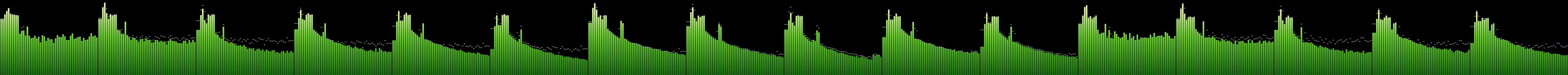 bars: green bars of the spectrum, tallest at the low notes on the left, jumping with the drums, with small white peaks that fall slowly above them