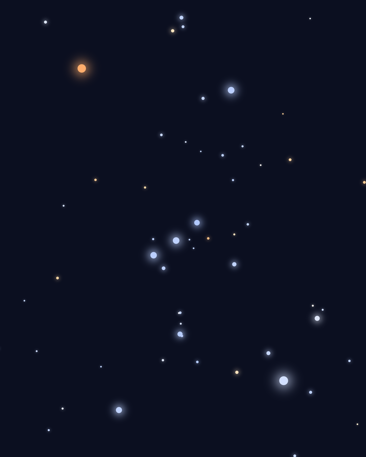 a dark sky with the stars of orion as pale dots: two shoulders, three in a slanted row for the belt, two feet, and the upper left shoulder orange